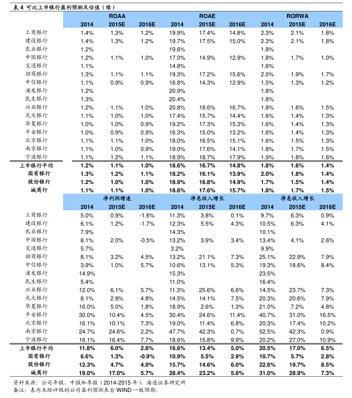 森爱驰第三届董事会第四次会议决议公告暨日用化学产品销售战略布局