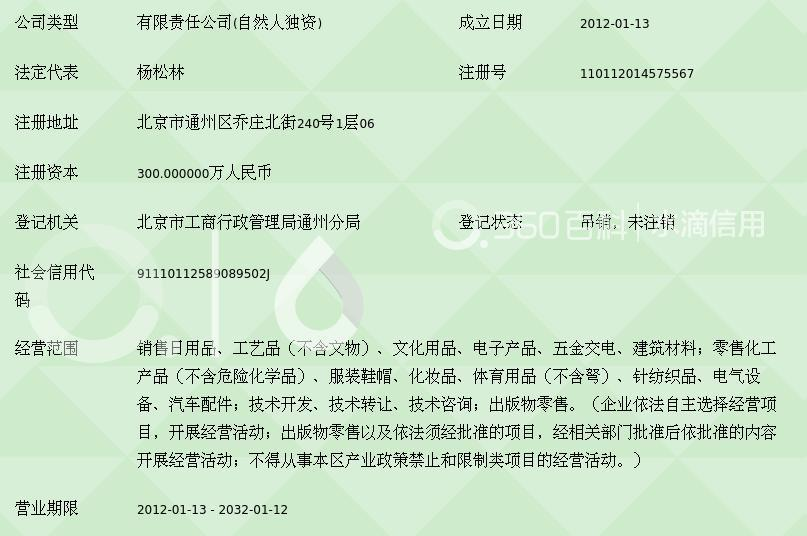 北京中财鸿通商贸 日用化学产品销售的专业力量